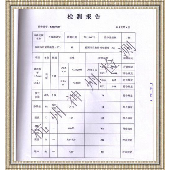 萬(wàn)級(jí)測(cè)試室檢測(cè)報(bào)告